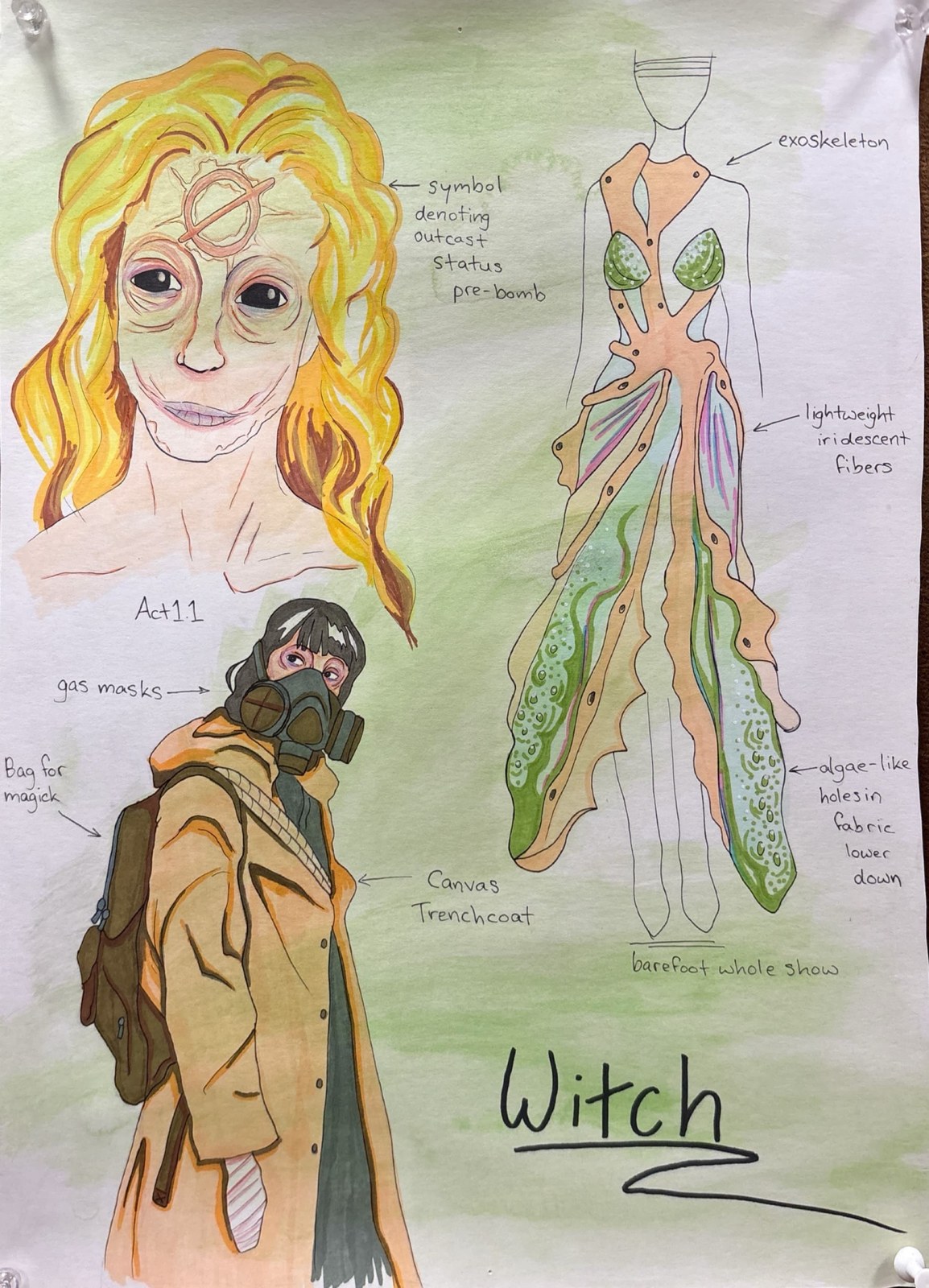 The Witch costume rendering by Ollie Gibson for Macbeth