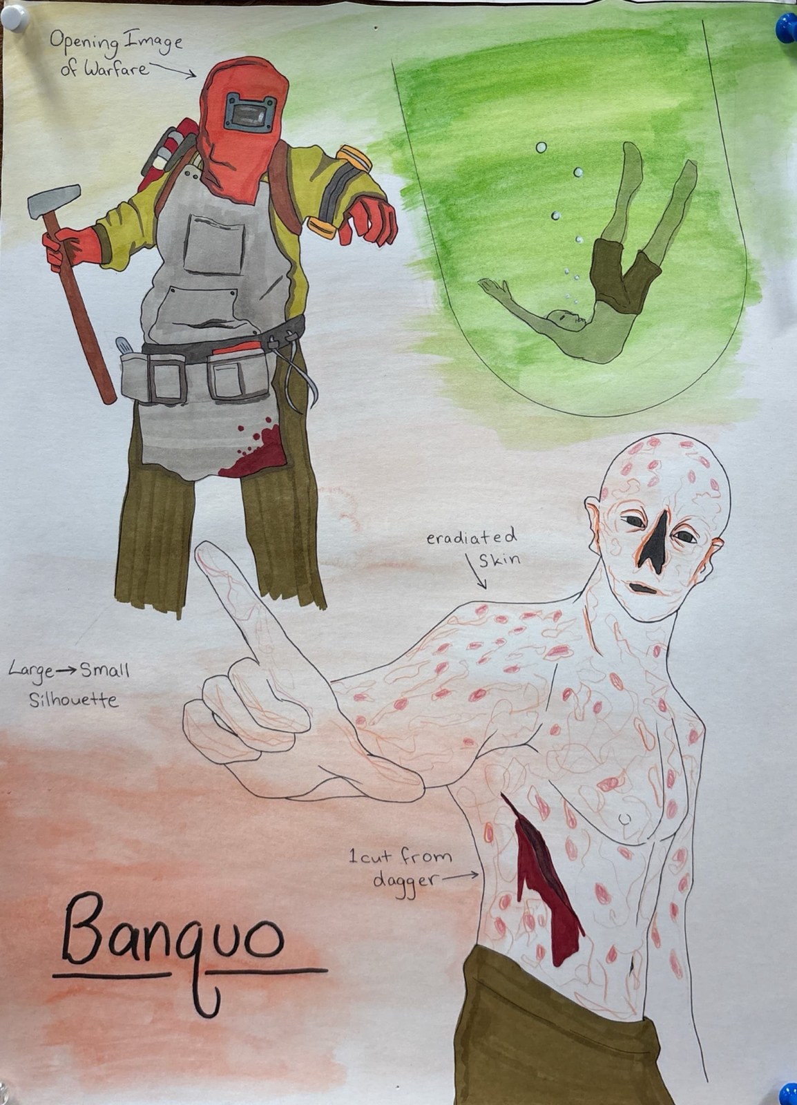 Banquo costume rendering by Ollie Gibson for Macbeth